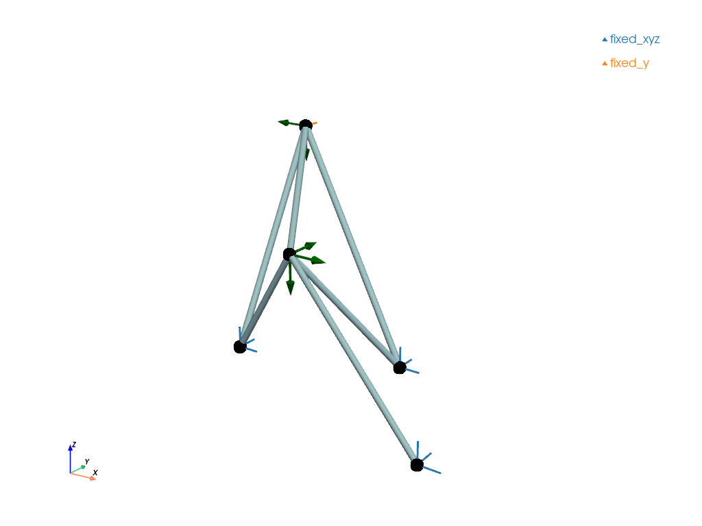 ex21 nonlinear truss analysis