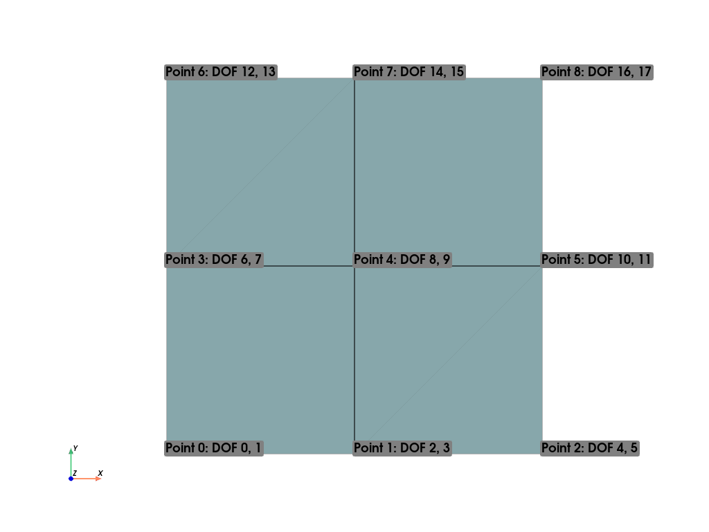 ../_images/dof-1f7f0285affcb5b3_00_00.png