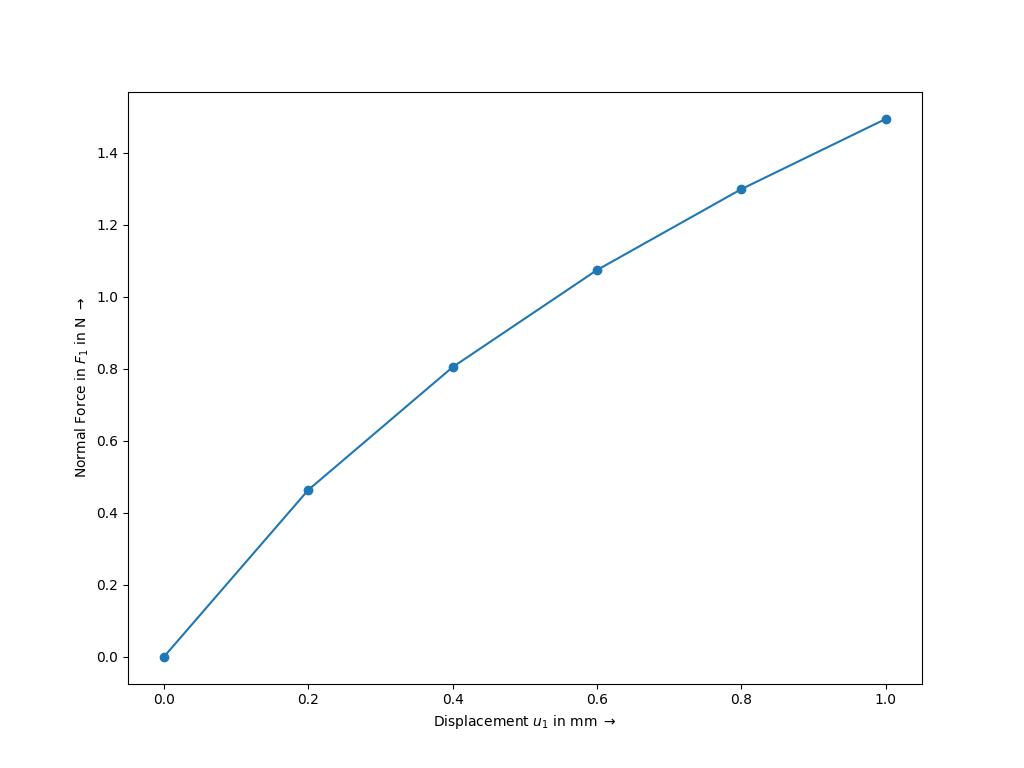 ../_images/mechanics-35de246da66fa912_00_00.png