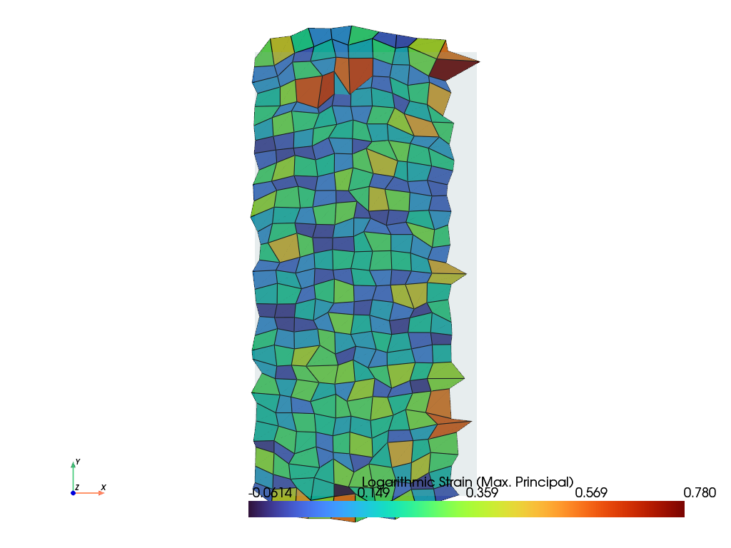 ex16 deeplearning torch