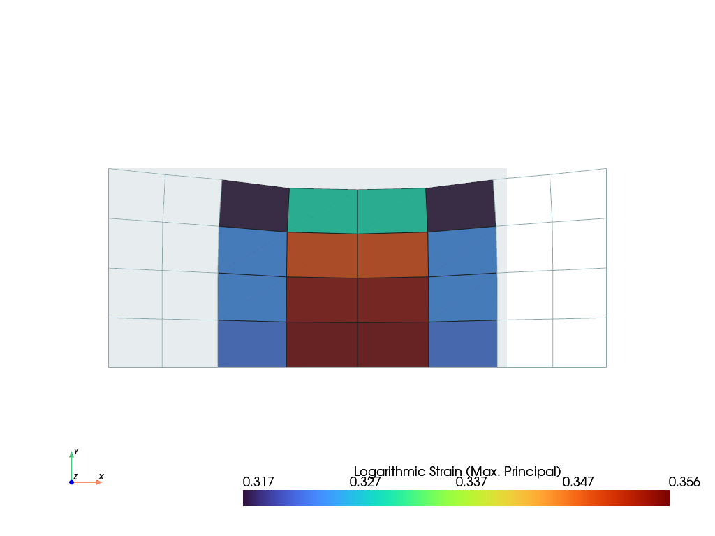 extut03 multiple solids
