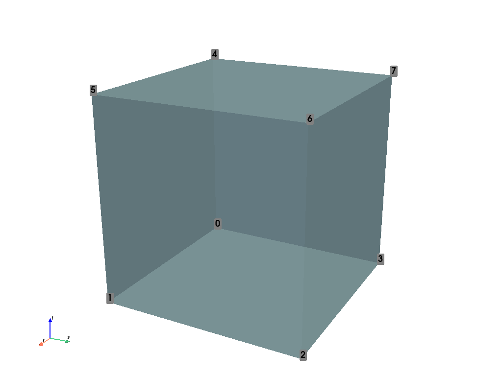 ../_images/hexahedron.png