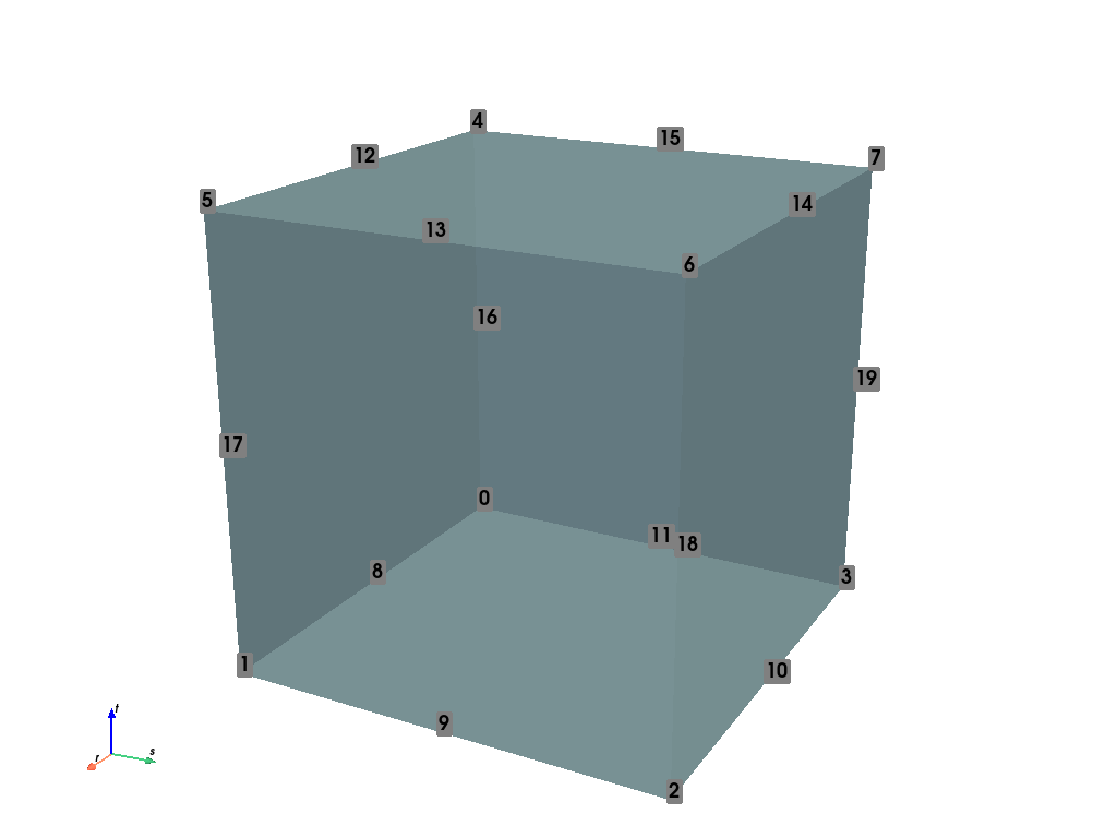 ../_images/hexahedron20.png