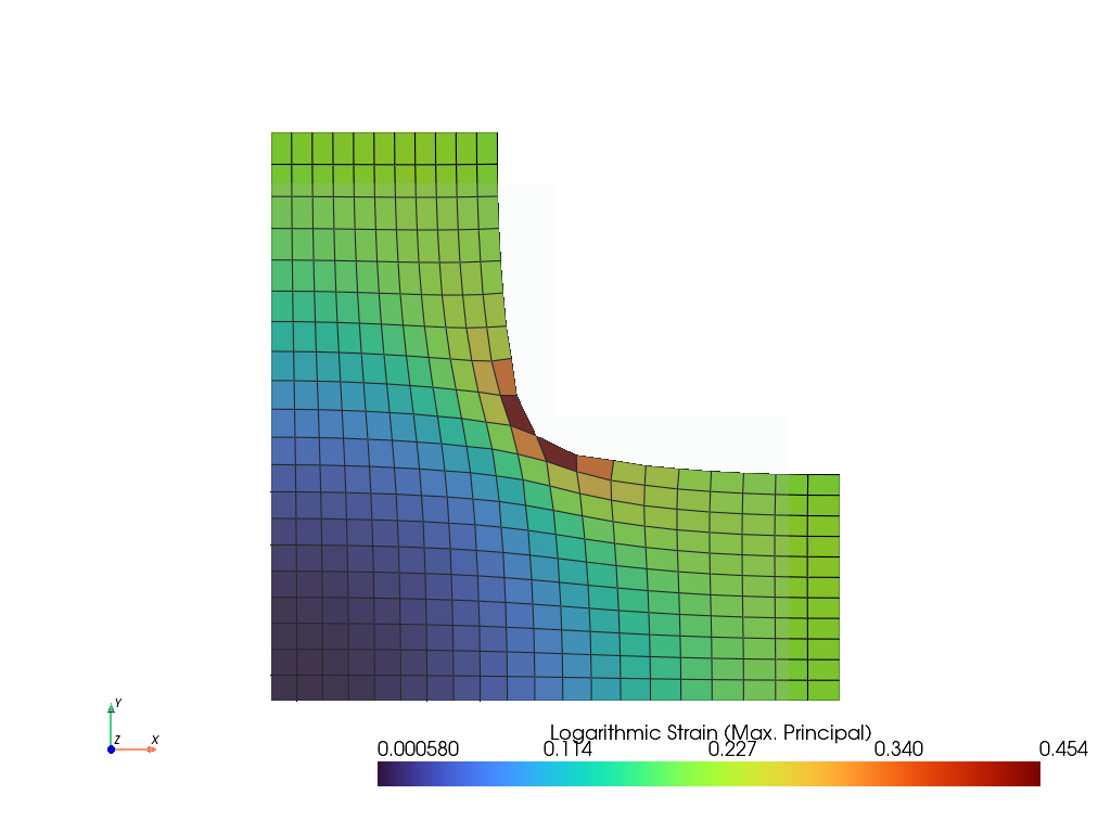 ../_images/loadcase_bx_free.png