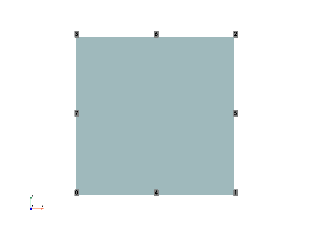 ../_images/quad8.png
