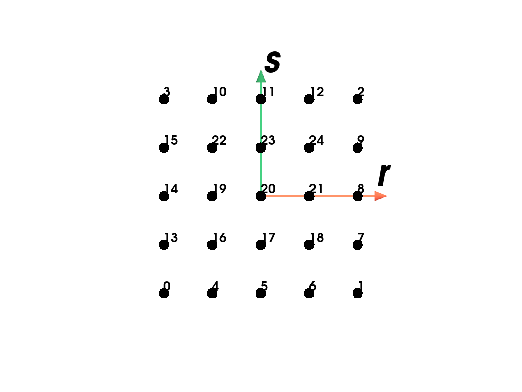 ../_images/element-15_00_00.png