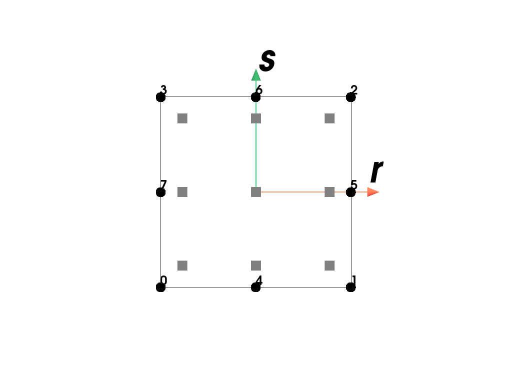 ../_images/region-7_00_00.png