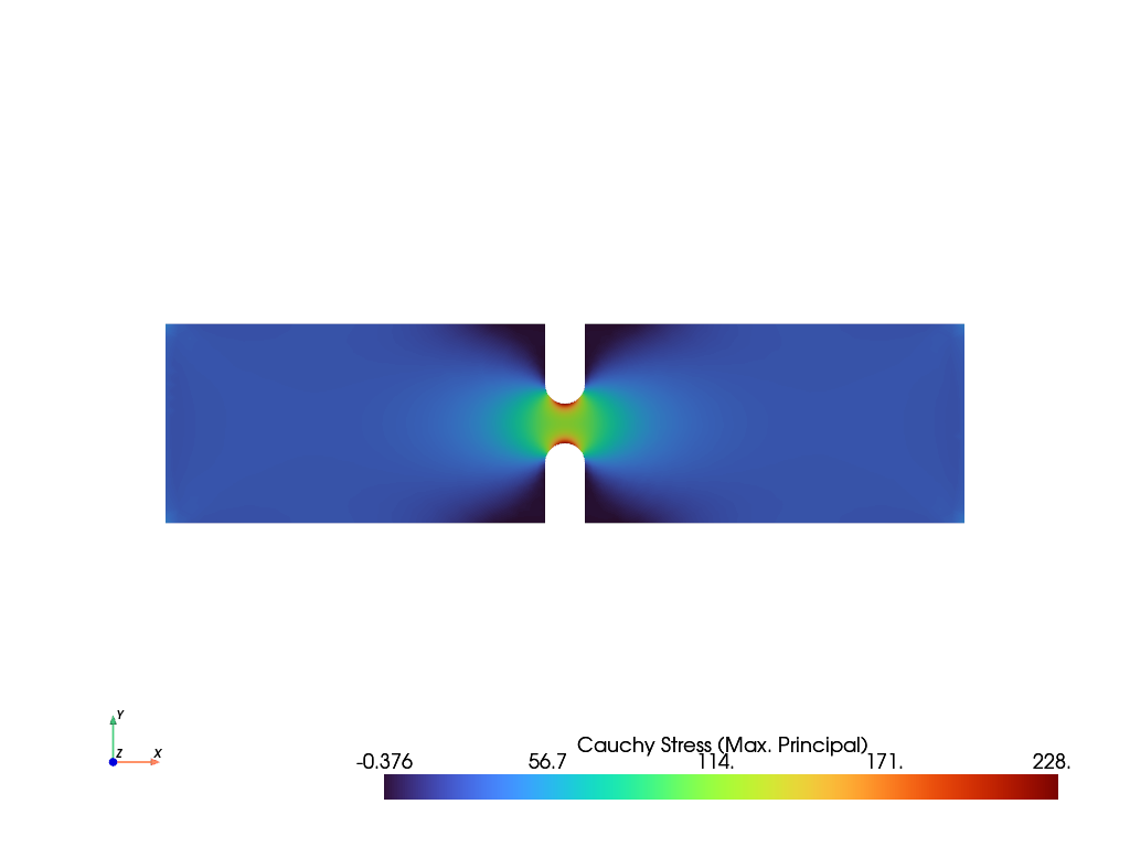 ex11 notch stress